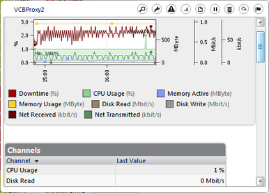 Hover Menu Example: VMware Sensor Hover Menu Example: VMware Sensor